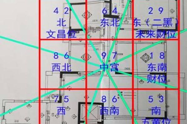 风水住多大的房子最旺运