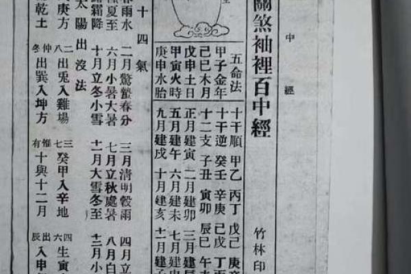 算命中关口是什么意思  人的关口怎样化解