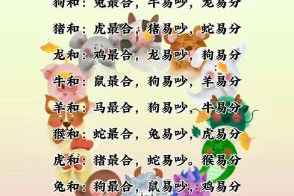 属鼠人招姻缘 属鼠姻缘在哪个方位？