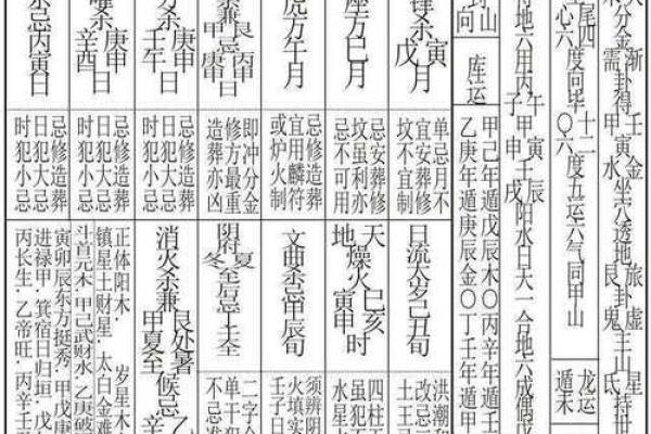 金命宜葬什么山向 此方位利于子孙后代