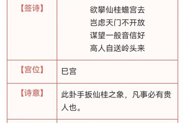 观音灵签藏签解签详解