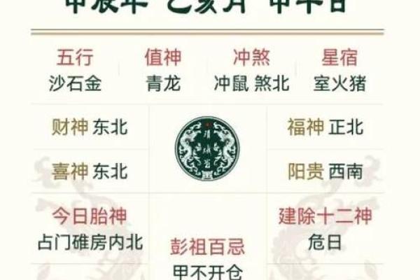黄历生肖相冲查询,日子相冲对照表
