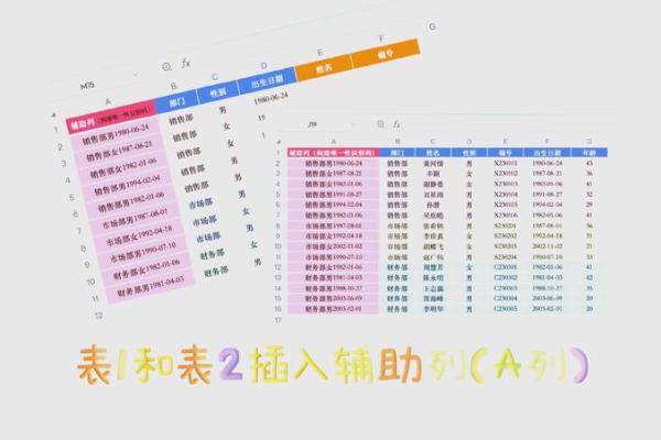 两个表格姓名配对 两个表格怎么通过姓名匹配数据？