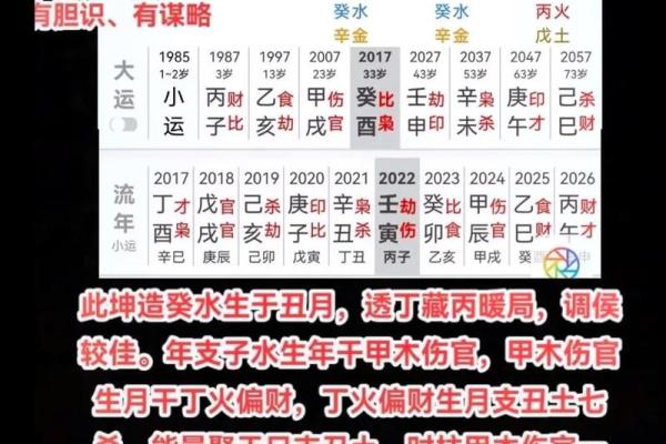 女强人八字相冲如何化解？实用方法大揭秘