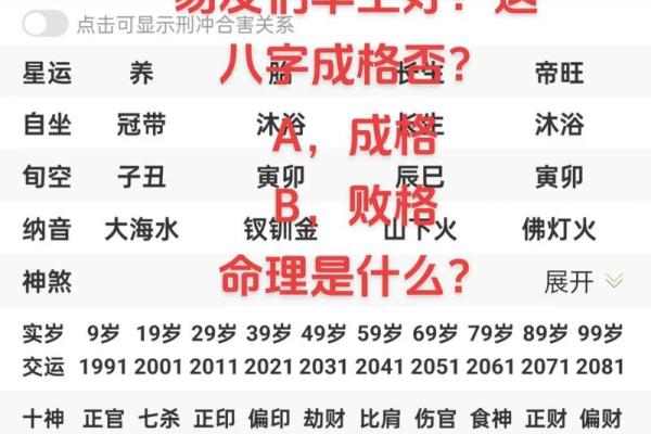 八字官印相生