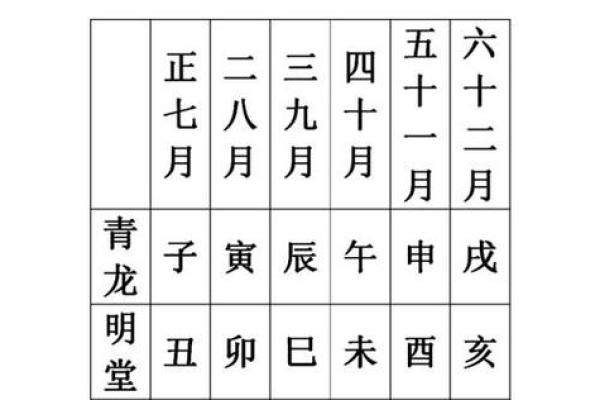 今日黄历农历 查今天的日子老黄历查询