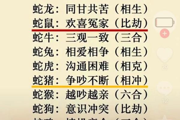 46岁属什么生肖和谁配 46岁属什么生肖配对