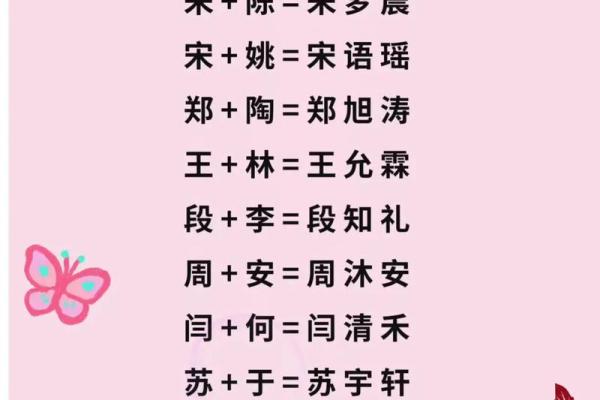 姓名配对怎么做标记符的 姓名如何匹配？