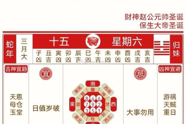 财神节是农历哪一天