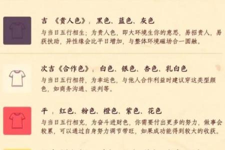 选楼层是看八字还是看生肖，选楼层到底根据五行还是喜神