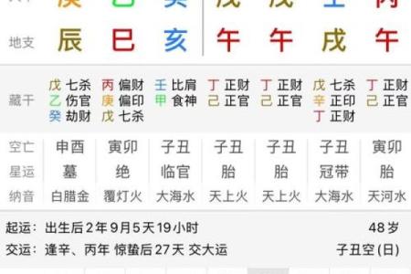 图文命盘算命