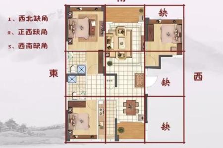 房屋风水缺方