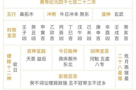 帮您查了今天的黄历，您吉祥！