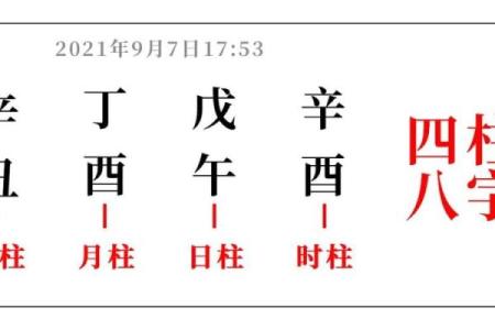 一整套瞎子算命方法 逆大运者力弱