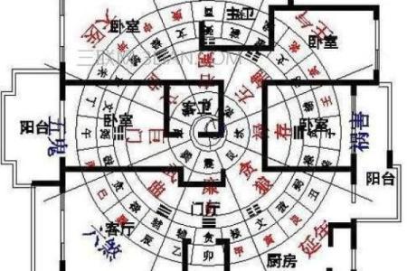 办公室楼层风水怎么看