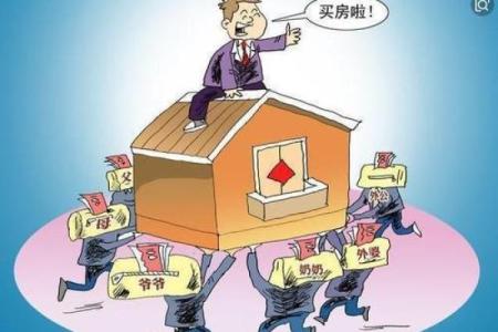 买房什么是灵签