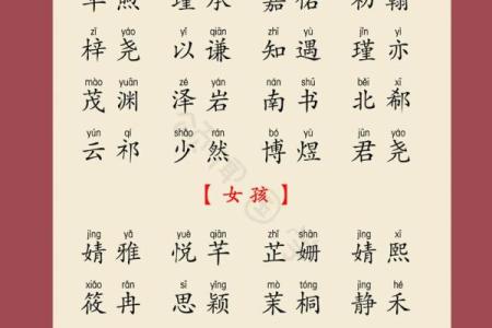 qq网名宝宝名字大全女孩