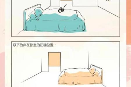 儿童卧室房间风水应该如何布局