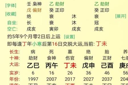 八字喜用神看发展方向可信度