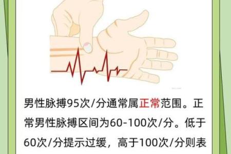 算命对脉搏有什么要求嘛
