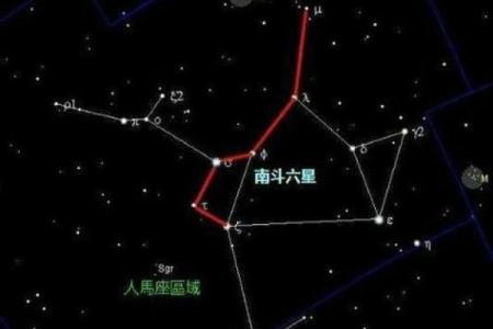 紫薇斗数辅助星