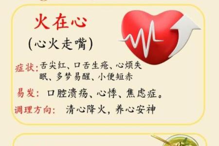 火命的人适合在什么方位工作