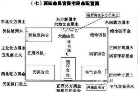 坐东向西的房子风水怎样