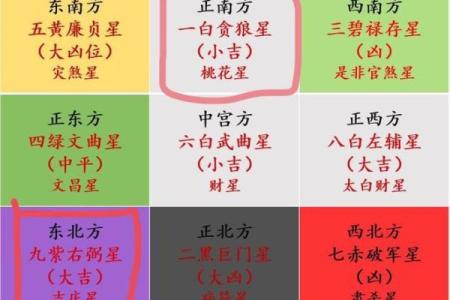 求职升迁的两种开运风水是什么呢