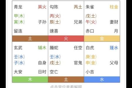 紫薇星化忌怎么看