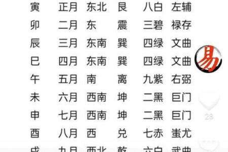 算命中关口是什么意思  人的关口怎样化解
