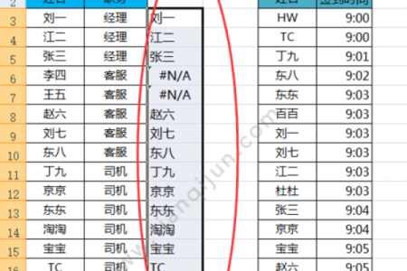 两个表格姓名配对 两个表格怎么通过姓名匹配数据？