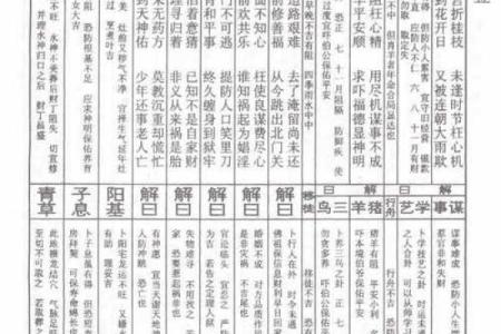 佛祖灵签第35属马