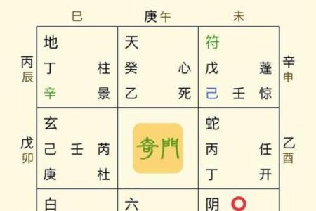 李法章八字算命