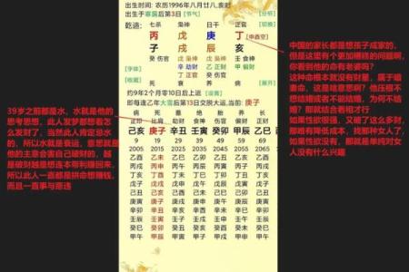 算命紫薇斗数算命