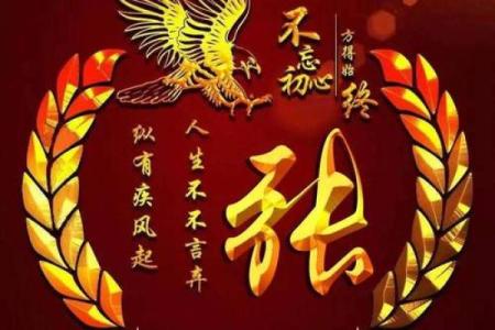 qq头像姓氏带字图片张，个性头像 姓氏张？