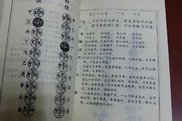 孔子灵签第24签解签
