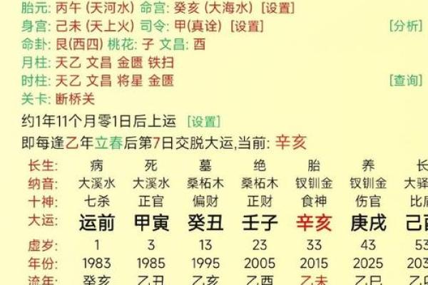 八字中建禄格是几等命