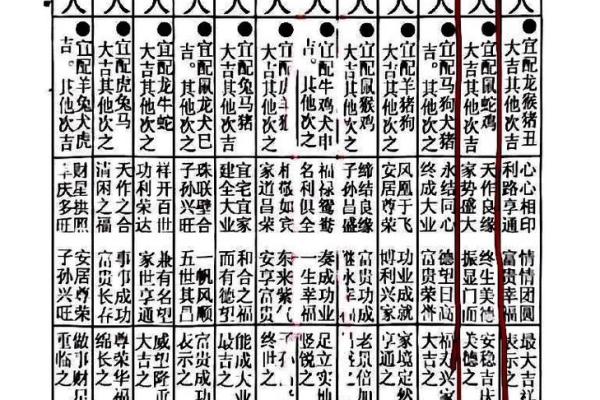 生肖配对，是什么道理？啥属相不合？终于明白了