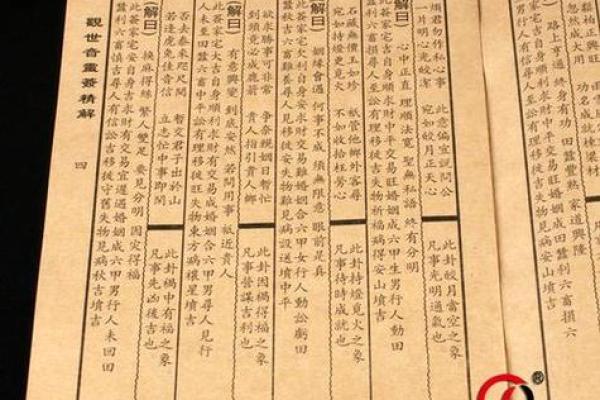 佛祖灵签免费抽签算命