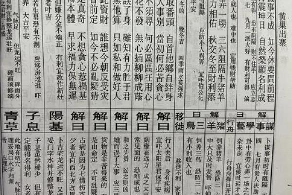 佛祖灵签40签解签文