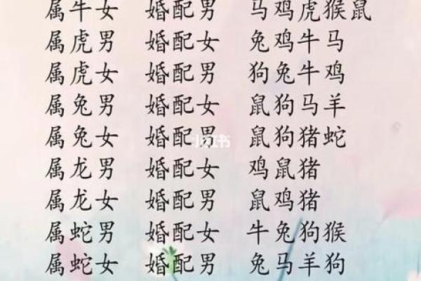 姓名配对华易 姓名配对易卜？