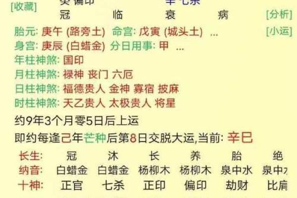 八字五行喜忌