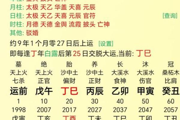 2024年甲辰年最好的富贵八字有哪些呢