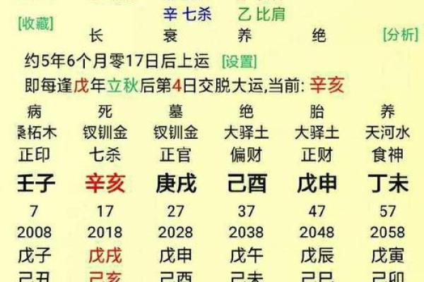 免费算命免费生辰八字
