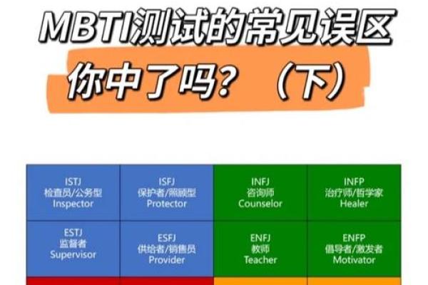 神准测试 -- 上半年有升职机会吗？