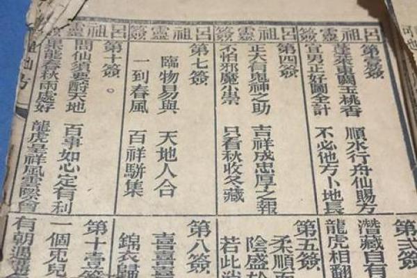 吕祖灵签100签解签