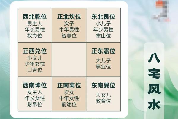 买房子对楼的风水