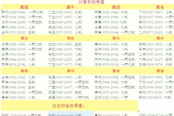 如皋算命大仙女