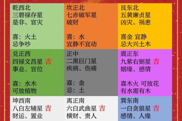 装修风水学_正月可以装修房子吗