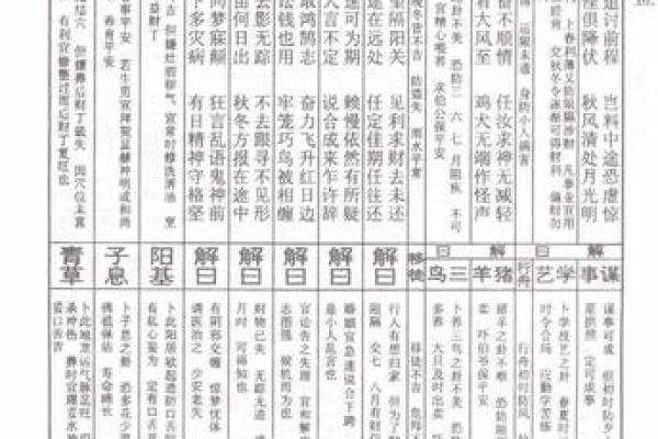 佛祖灵签岁君是什么意思